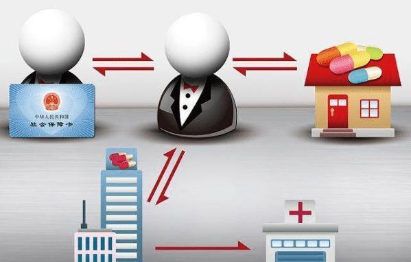 聊城医保余额套现渠道(医保钱如何套现)