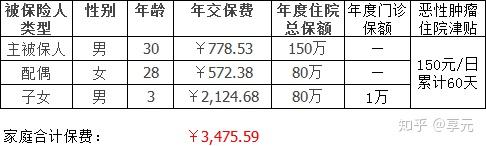 聊城医保小额提取代办600以内(医保提取代办中介)