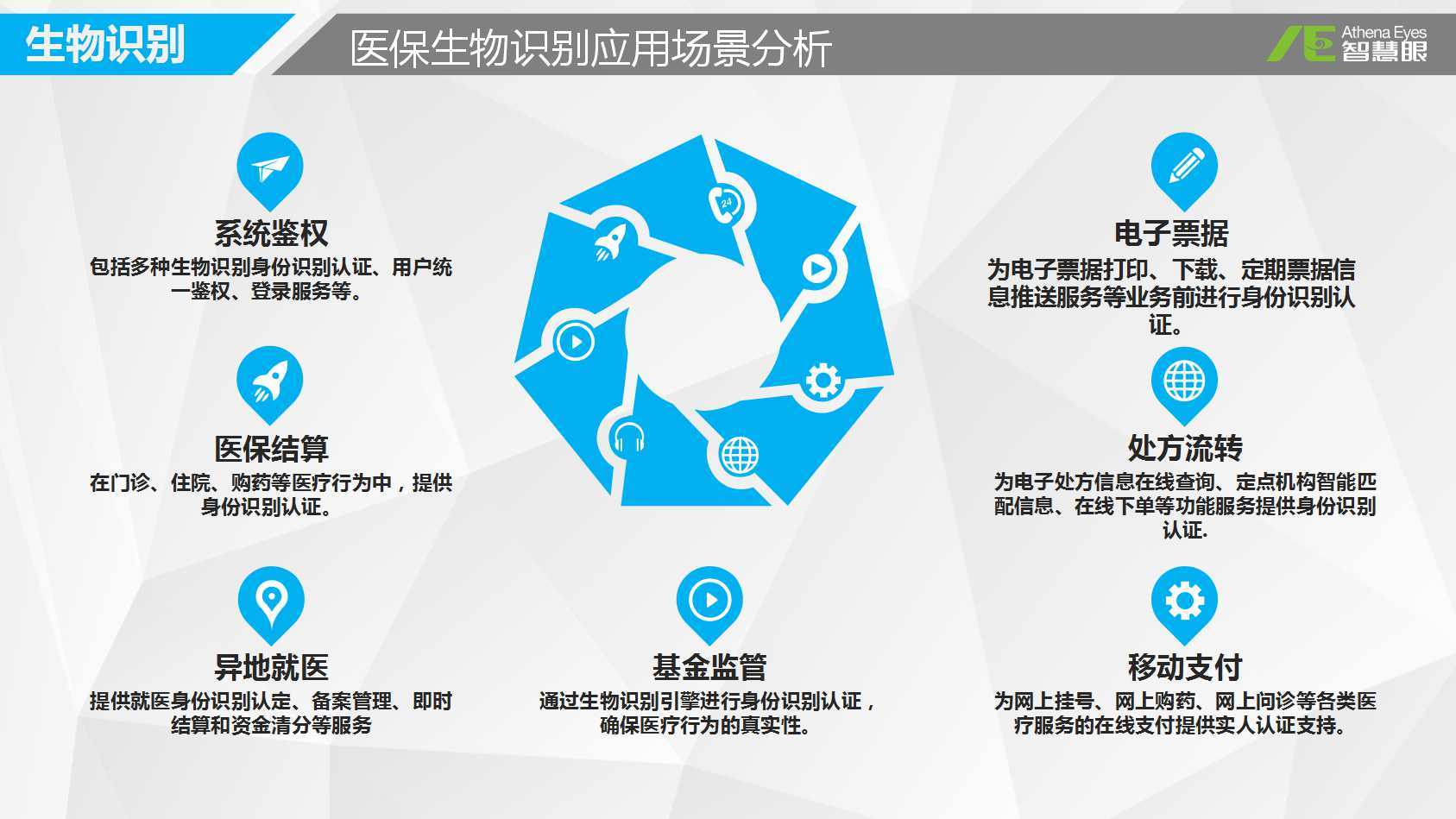 聊城医保套现是用什么套的(医保套现是怎么操作的)