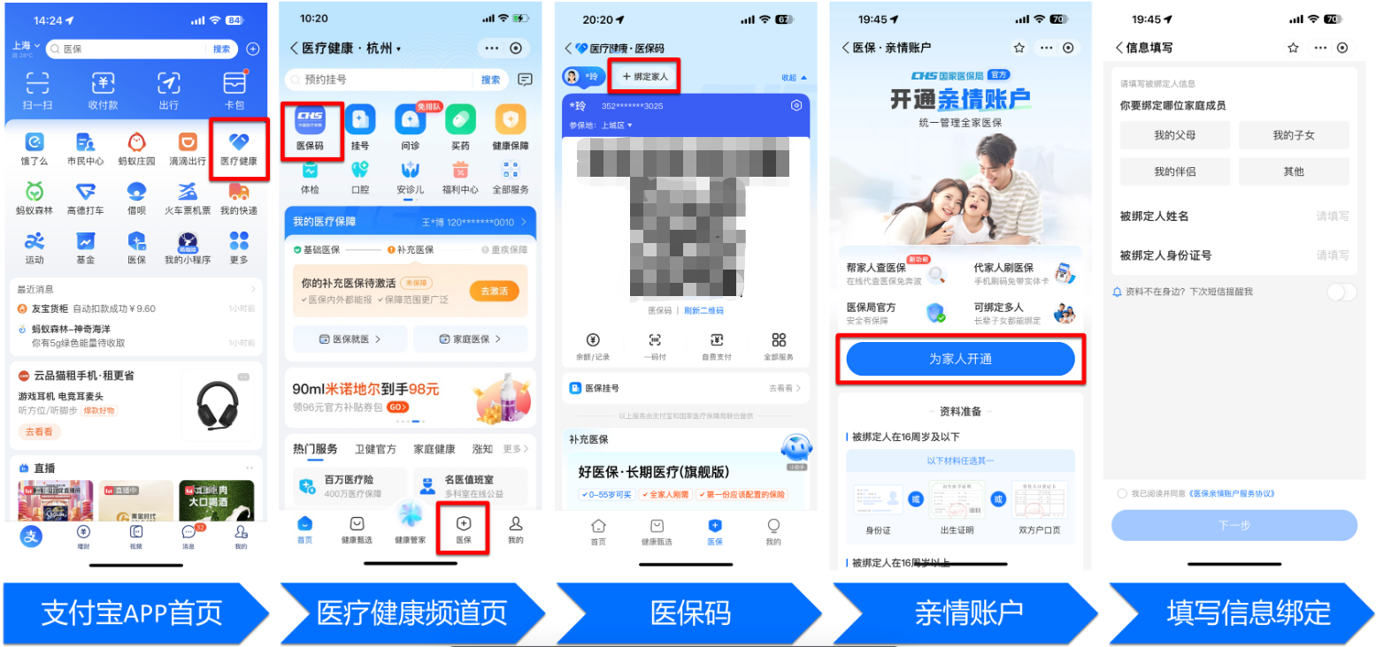 聊城全国医保卡变现平台(021医保卡变现)