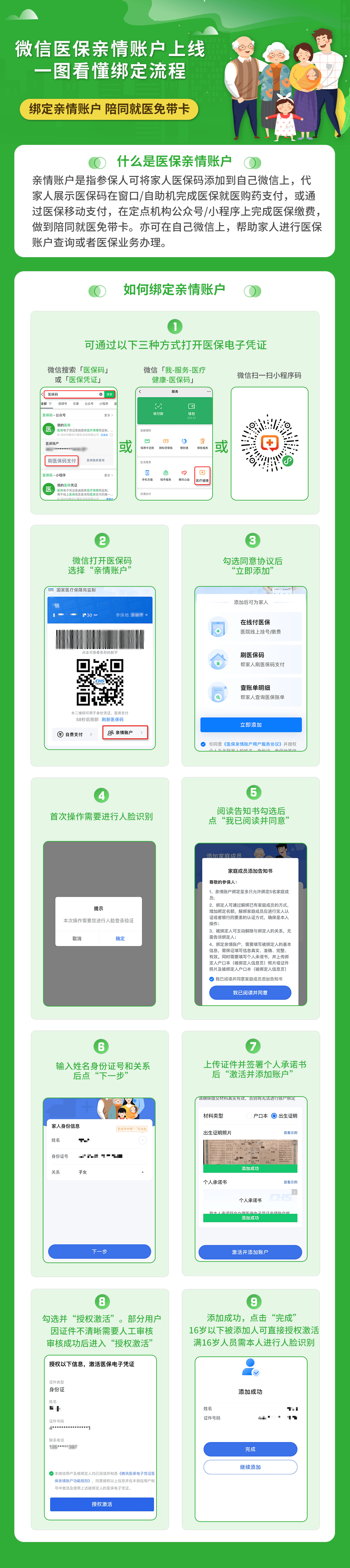 聊城医保24小时提取微信(微信提取医保卡里的钱)