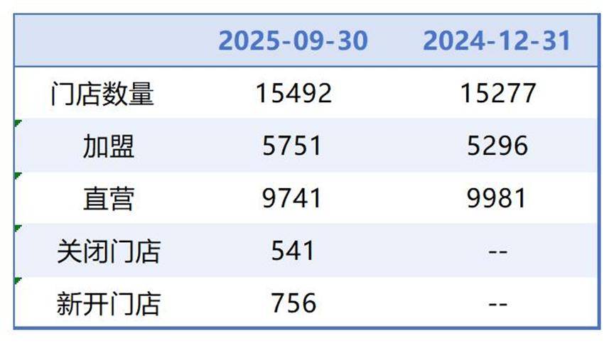 聊城医保套现联系方式小额(医保套现的方式有哪些)