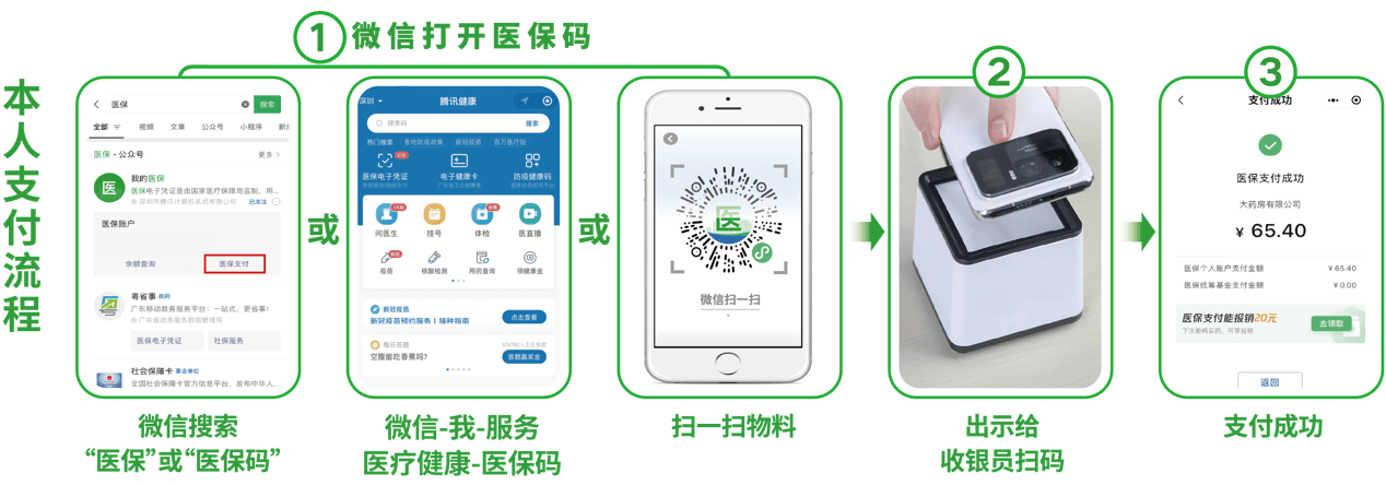 聊城24小时在线套医保卡微信(医保取现24小时微信)