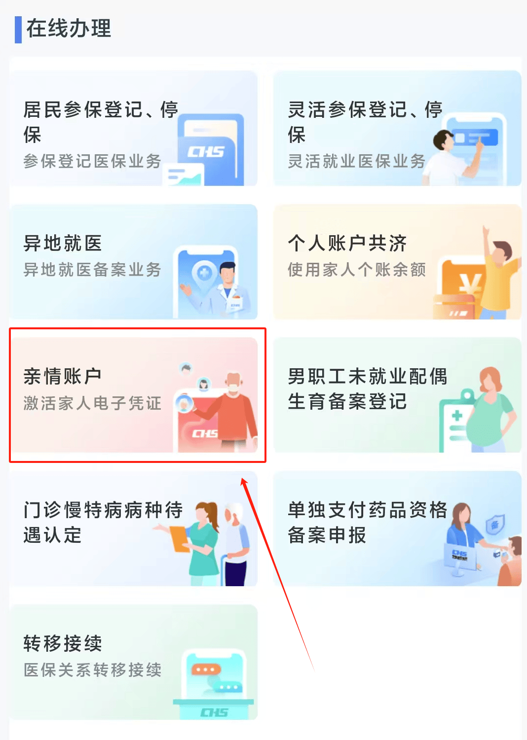 聊城医保24小时微信中介代取代办(微信医保怎么代办)