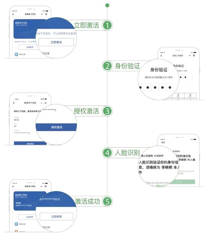 聊城武汉医保卡余额提取(武汉医保卡余额提取多久到账)