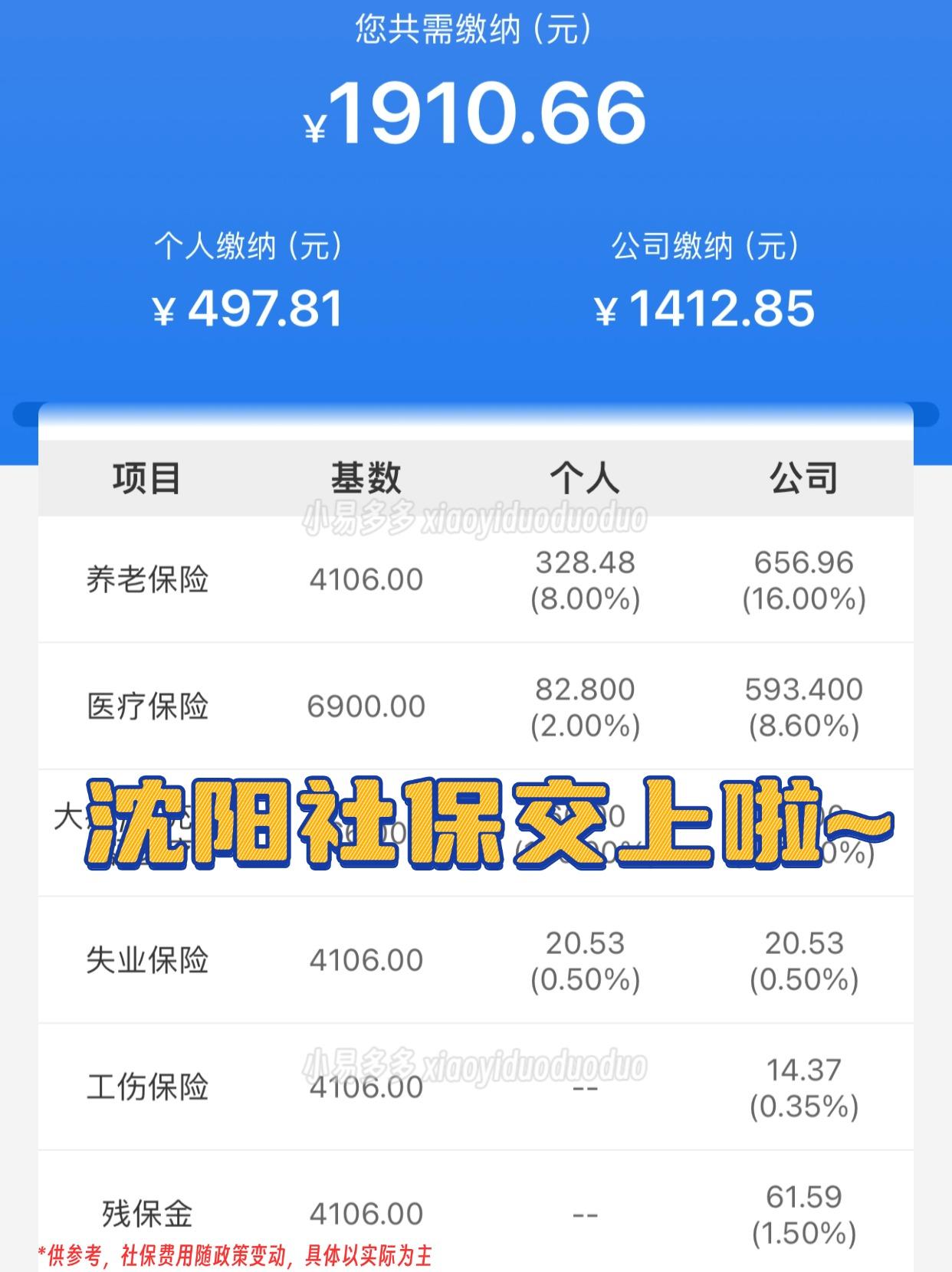 聊城沈阳医保中心咨询电话(沈阳医保局24小时咨询电话)