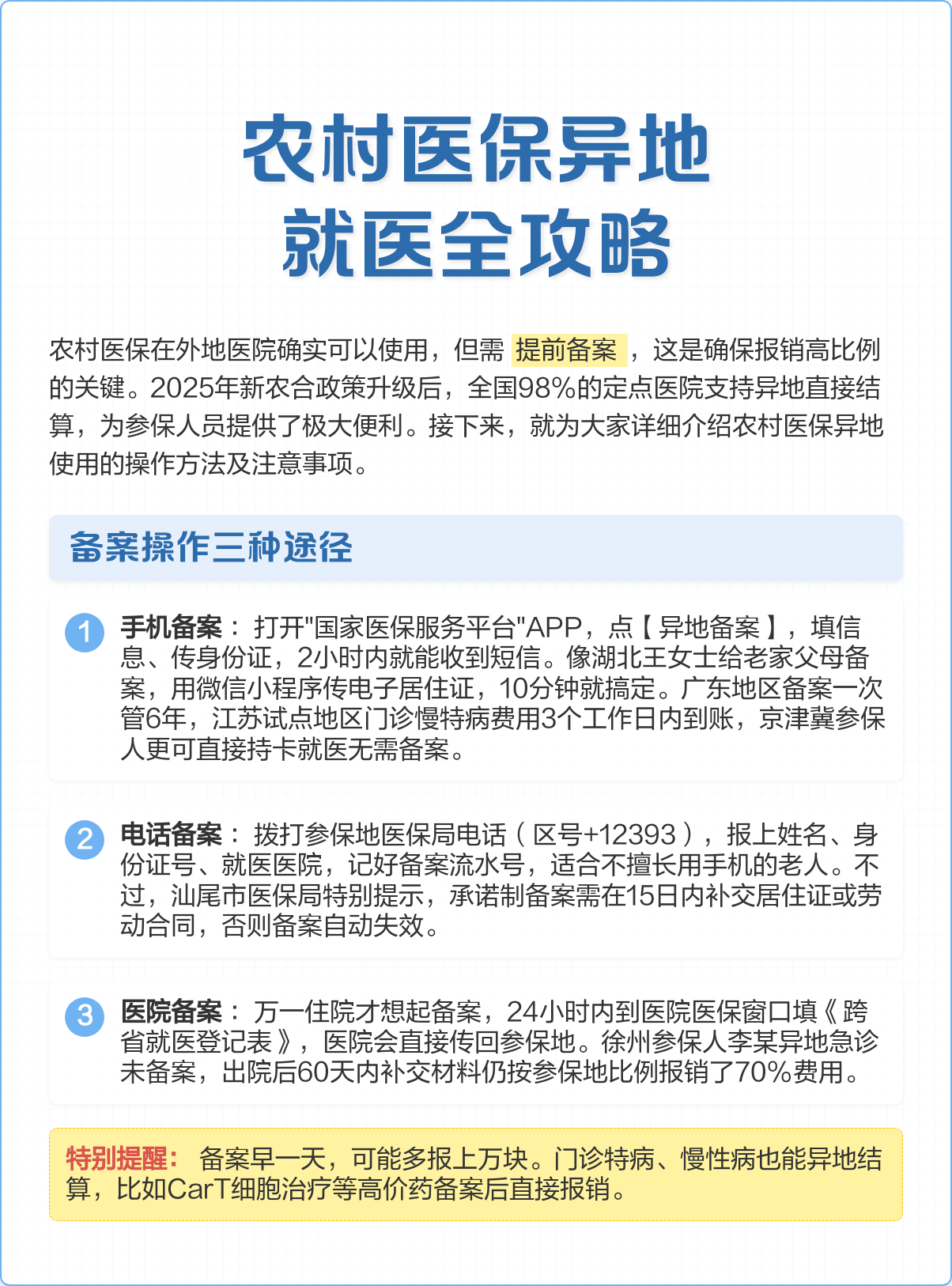 聊城医保怎么买(城乡居民医保怎么买)