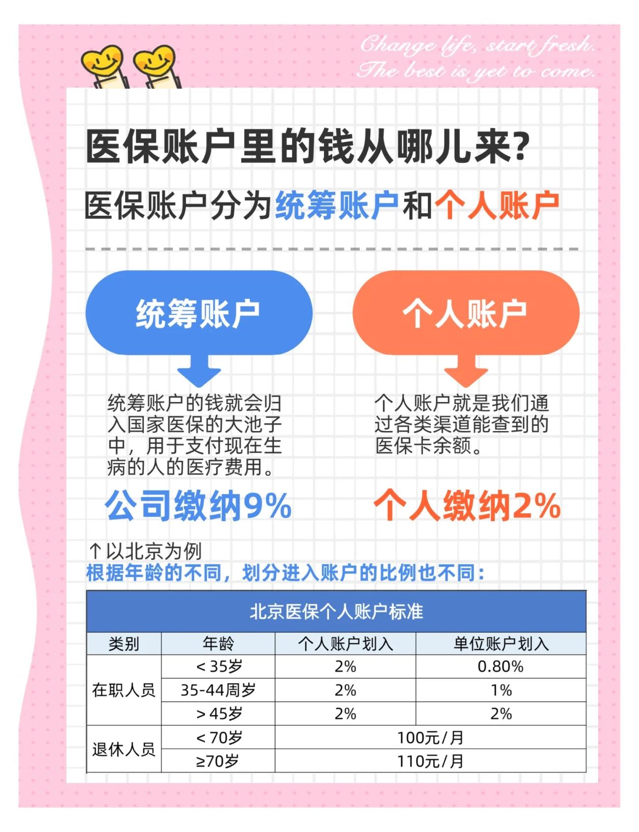 聊城生孩子医保可以报销吗(异地生孩子医保可以报销吗)
