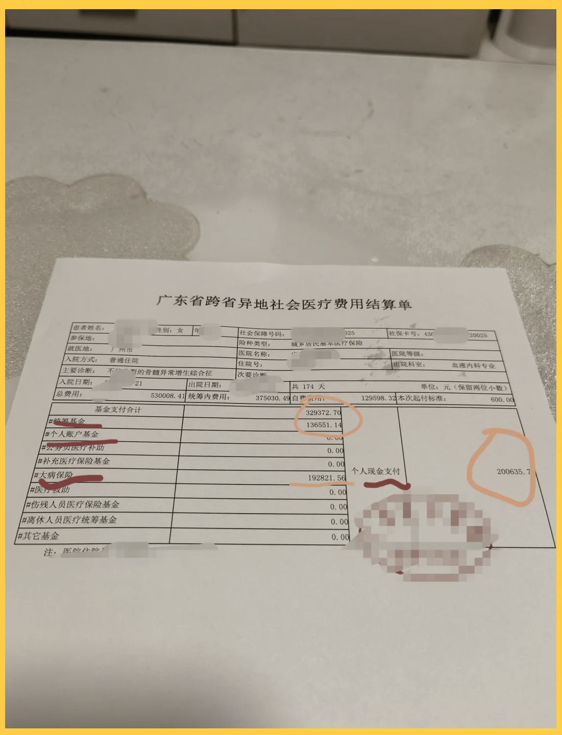 医保二次报销(医保二次报销比例是多少)