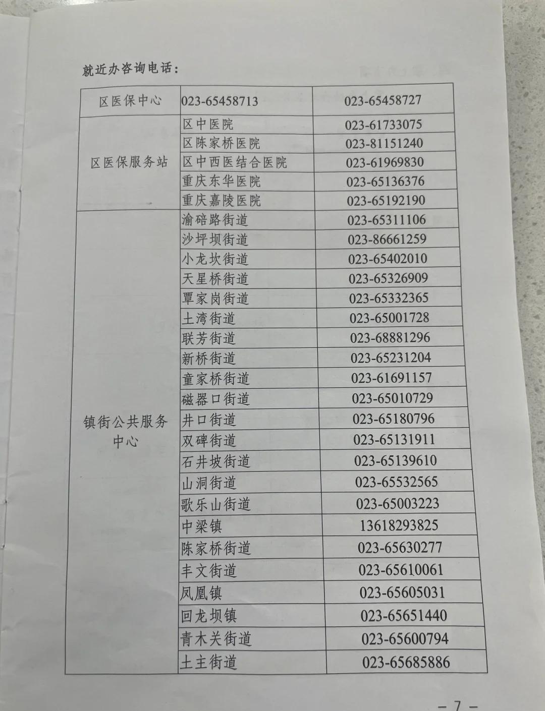 聊城医保卡挂失电话(苏州医保卡挂失电话)